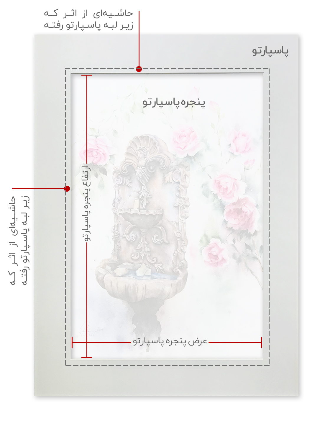 اندازه گیری